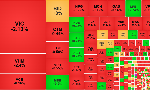 Cổ phiếu lớn tiếp tục tạo sức ép, VN-Index hướng về mốc 1800 điểm
