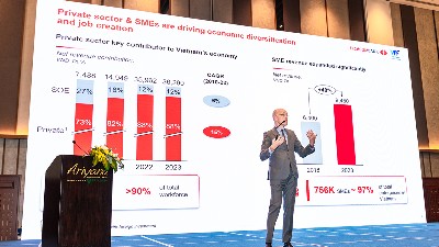 Vietnam Financial Forum 2026 kicks off with Techcombank as co-host to unlock capital flows