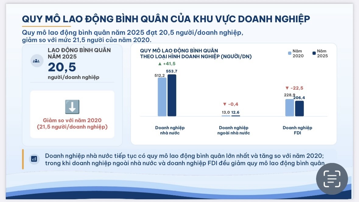 VnEconomy