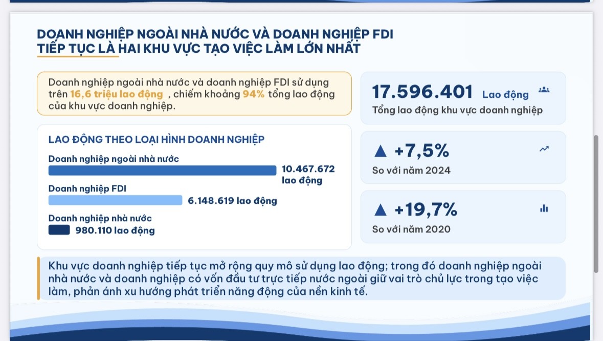VnEconomy