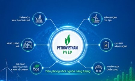 Mở rộng lĩnh vực hoạt động - Bước đi chiến lược của PVEP trong kỷ nguyên chuyển dịch năng lượng