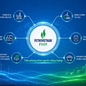 PVEP - Tiên phong khơi nguồn năng lượng.