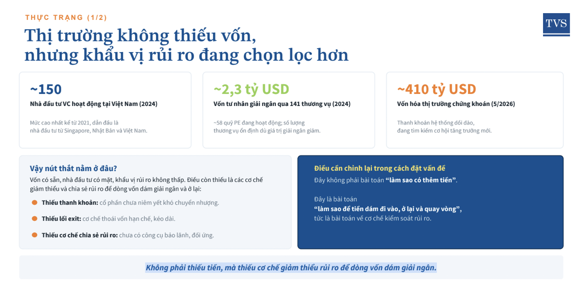 VnEconomy
