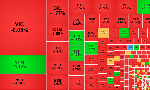 Cổ phiếu ngân hàng kéo VN-Index tiếp tục “chìm” sâu