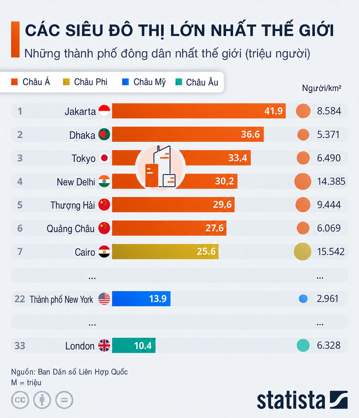 VnEconomy