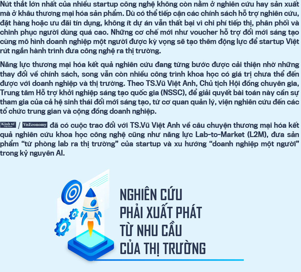 VnEconomy