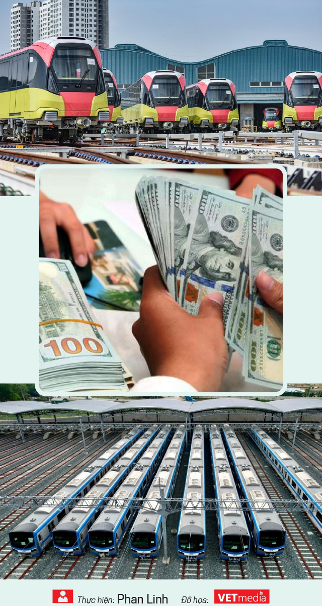 VnEconomy