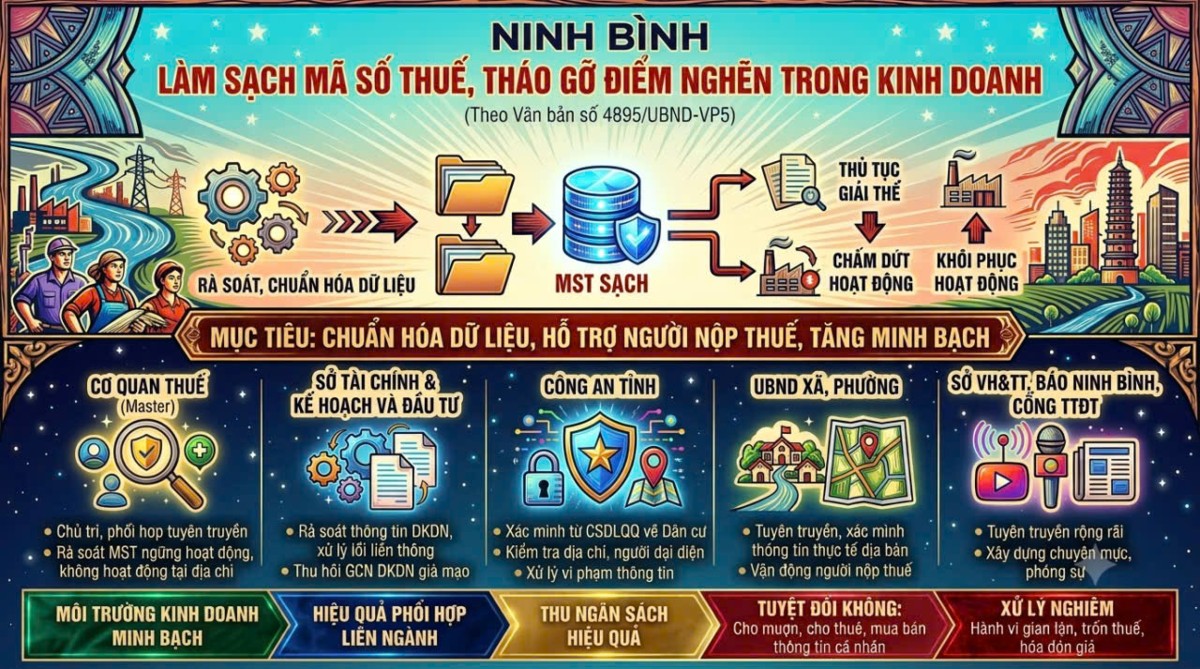 Ảnh do AI thiết kế.