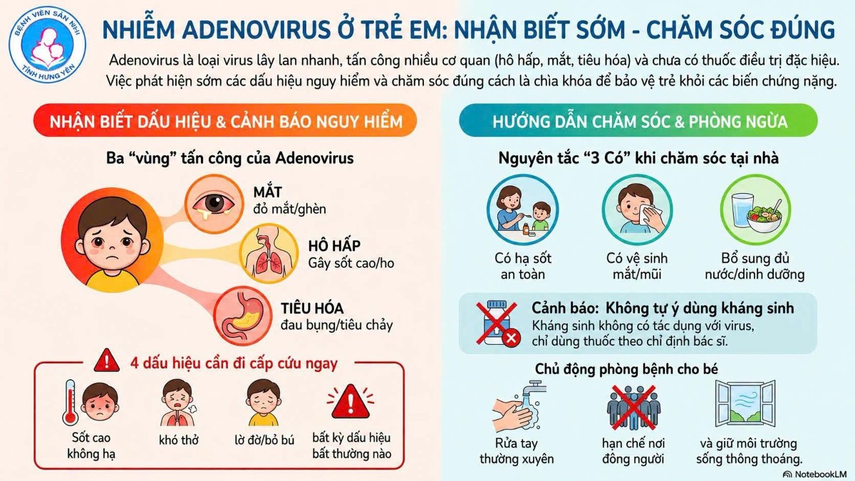 Ảnh: Bệnh viện Sản Nhi Hưng Yên