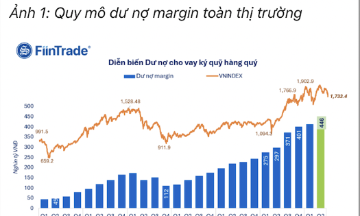 VnEconomy