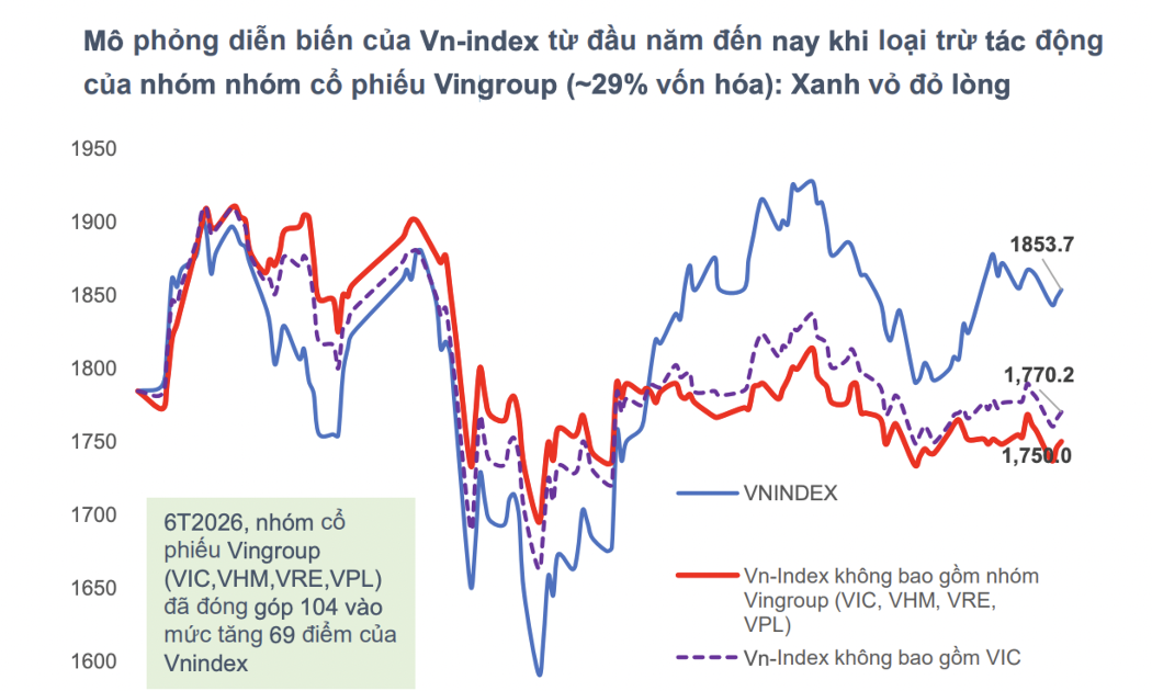 VnEconomy