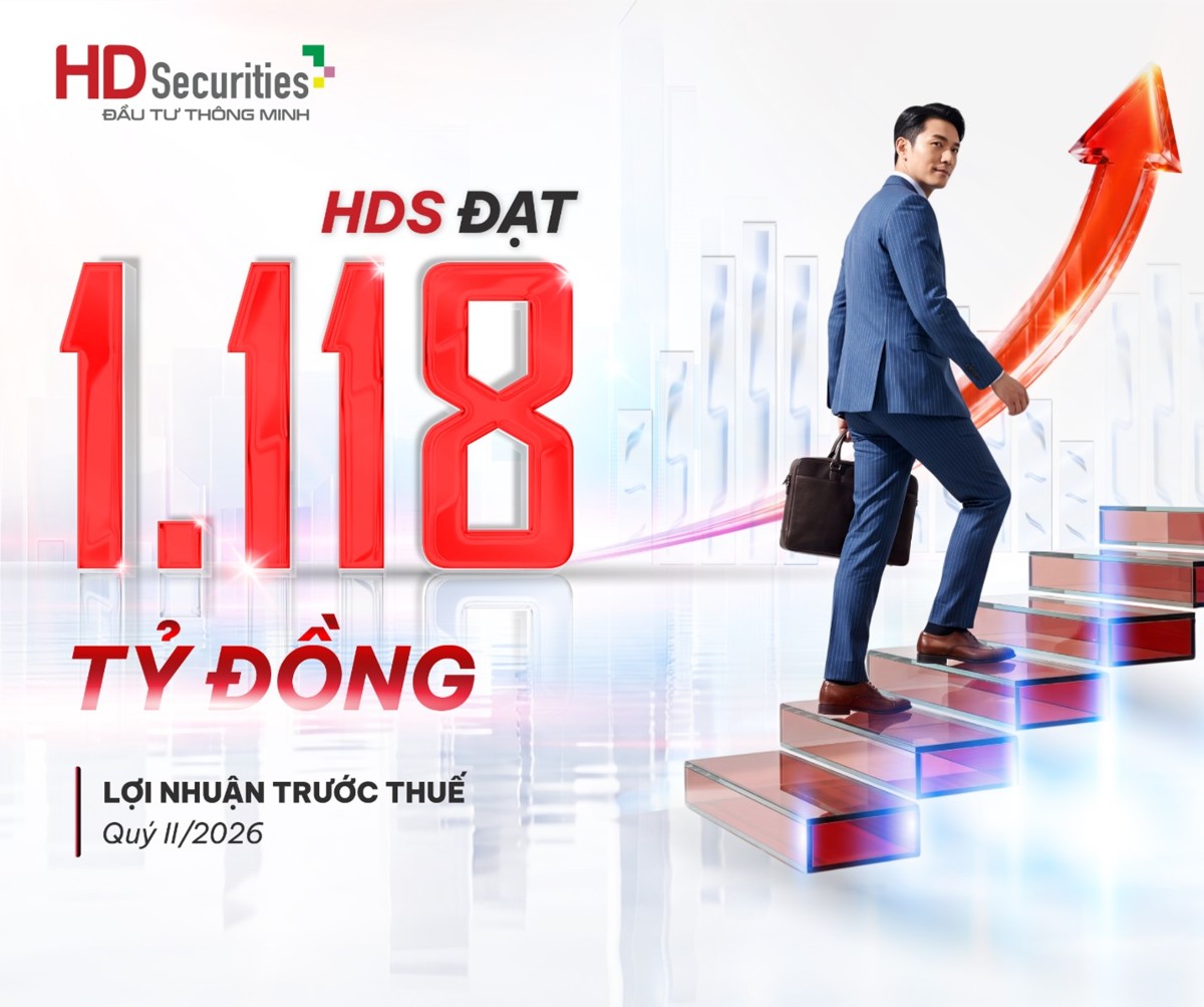 HDS gia nhập nhóm công ty chứng khoán lãi nghìn tỷ, lợi nhuận quý 2/2026 gấp gần 4 lần cùng kỳ