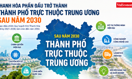 Thanh Hóa hướng tới trở thành thành phố trực thuộc Trung ương sau năm 2030