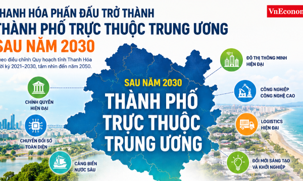 Thanh Hóa hướng tới trở thành thành phố trực thuộc Trung ương sau năm 2030