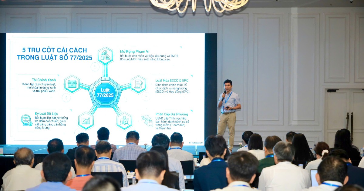 Bộ Công Thương sẽ triển khai chuỗi 10 hội thảo thúc đẩy tiết kiệm năng