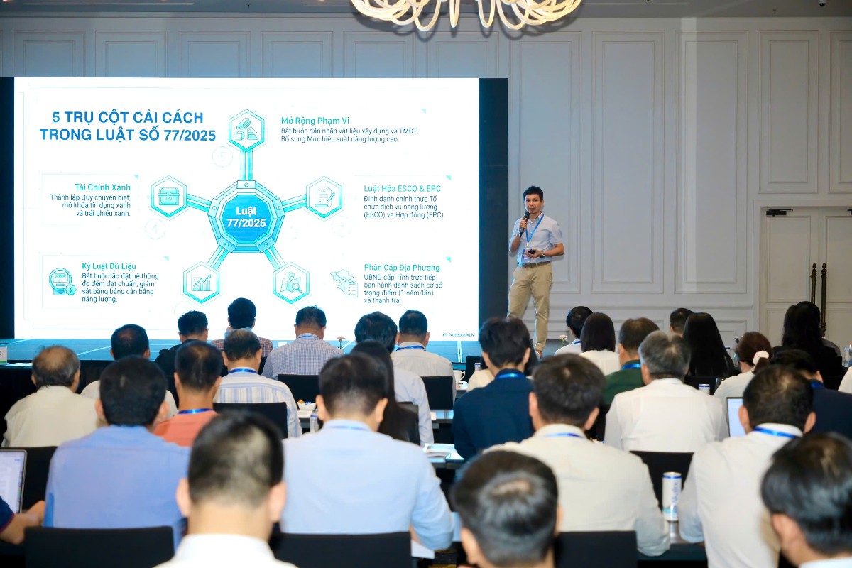 Hội thảo "Sử dụng năng lượng tiết kiệm và hiệu quả: Lực đẩy từ chính sách và công nghệ" là sự kiện mở đầu cho chuỗi 10 hội thảo chuyên đề sẽ được triển khai trên phạm vi cả ba miền trong năm 2026. Ảnh: Bộ Công Thương.