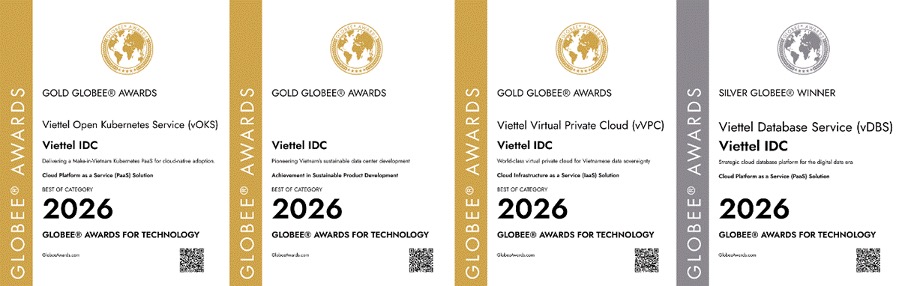 Acknowledgement of the quality of Viettel IDC's services (Source: Viettel IDC)