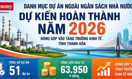 Thanh Hóa đưa 51 dự án đầu tư gần 64.000 tỷ vào hoạt động năm 2026