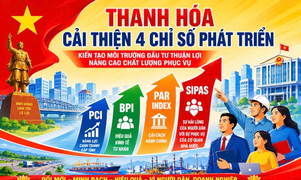 Thanh Hóa quyết tâm cải thiện 4 chỉ số phát triển