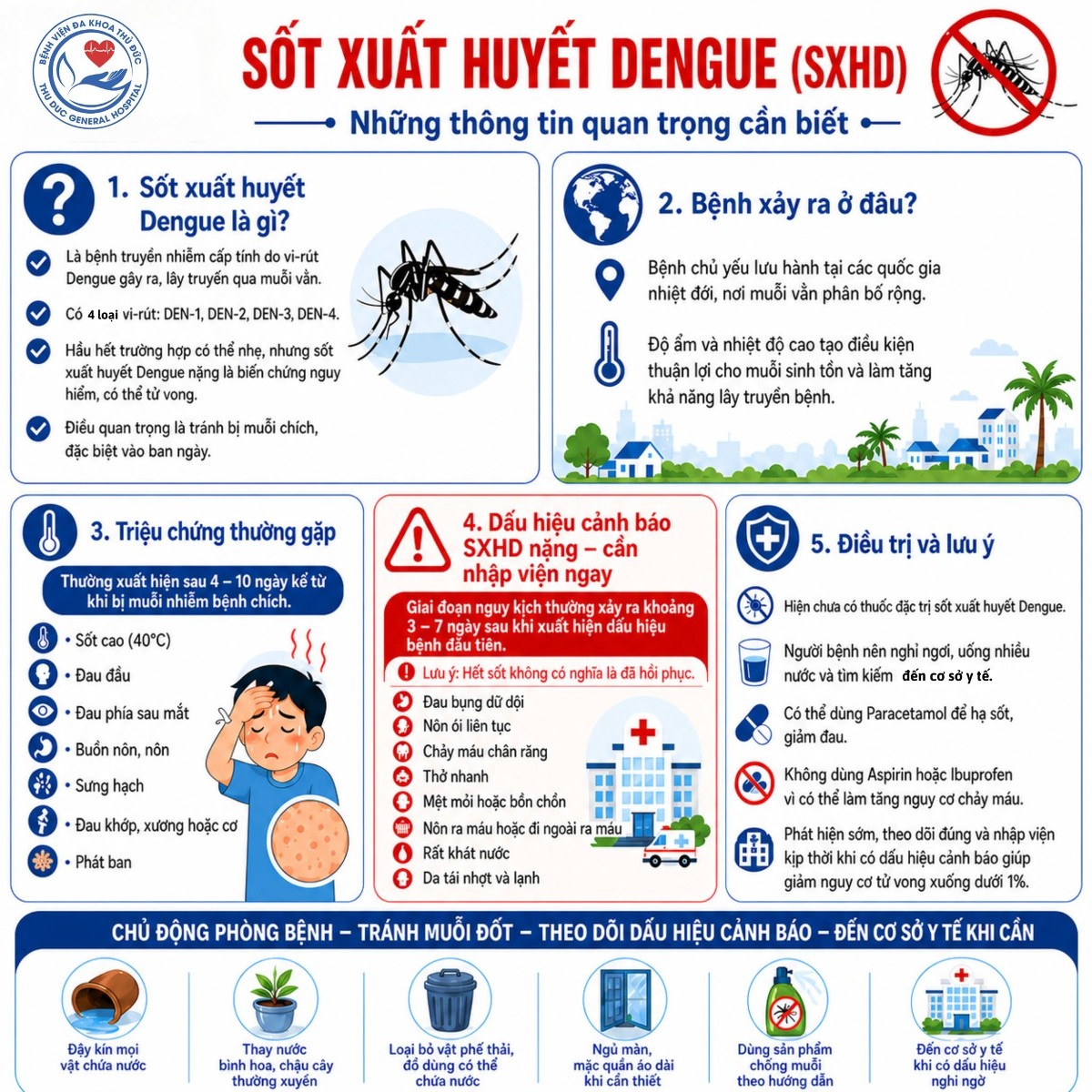 Ảnh: Bệnh viện Thành phố Thủ Đức