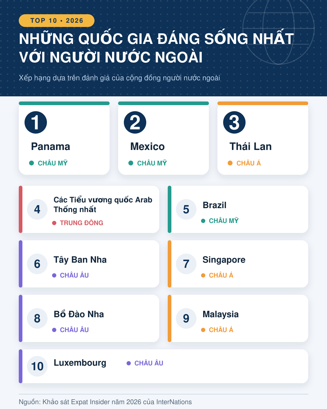 VnEconomy