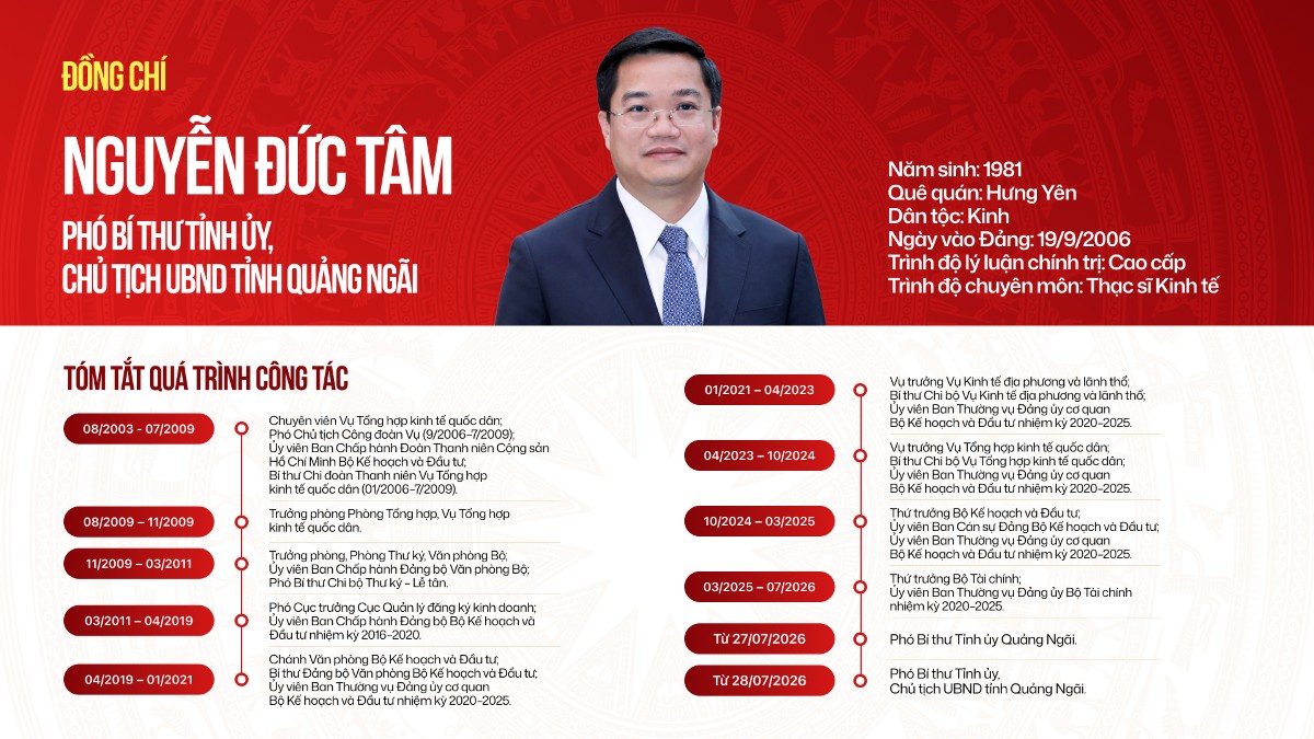 Nguồn: Cổng TTĐT tỉnh Quảng Ngãi