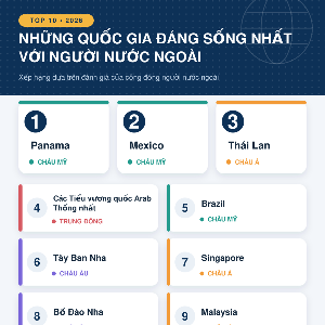 VnEconomy
