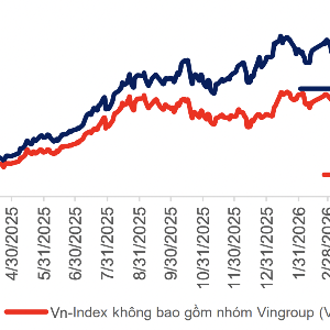 VnEconomy