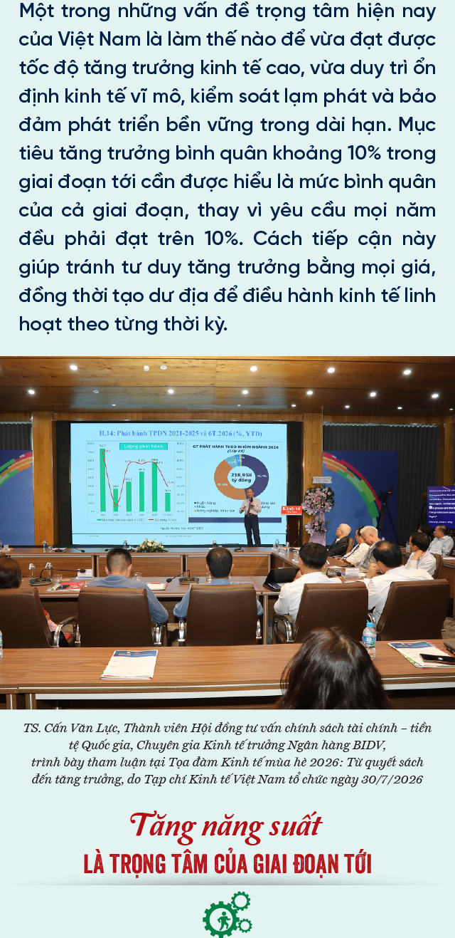 VnEconomy