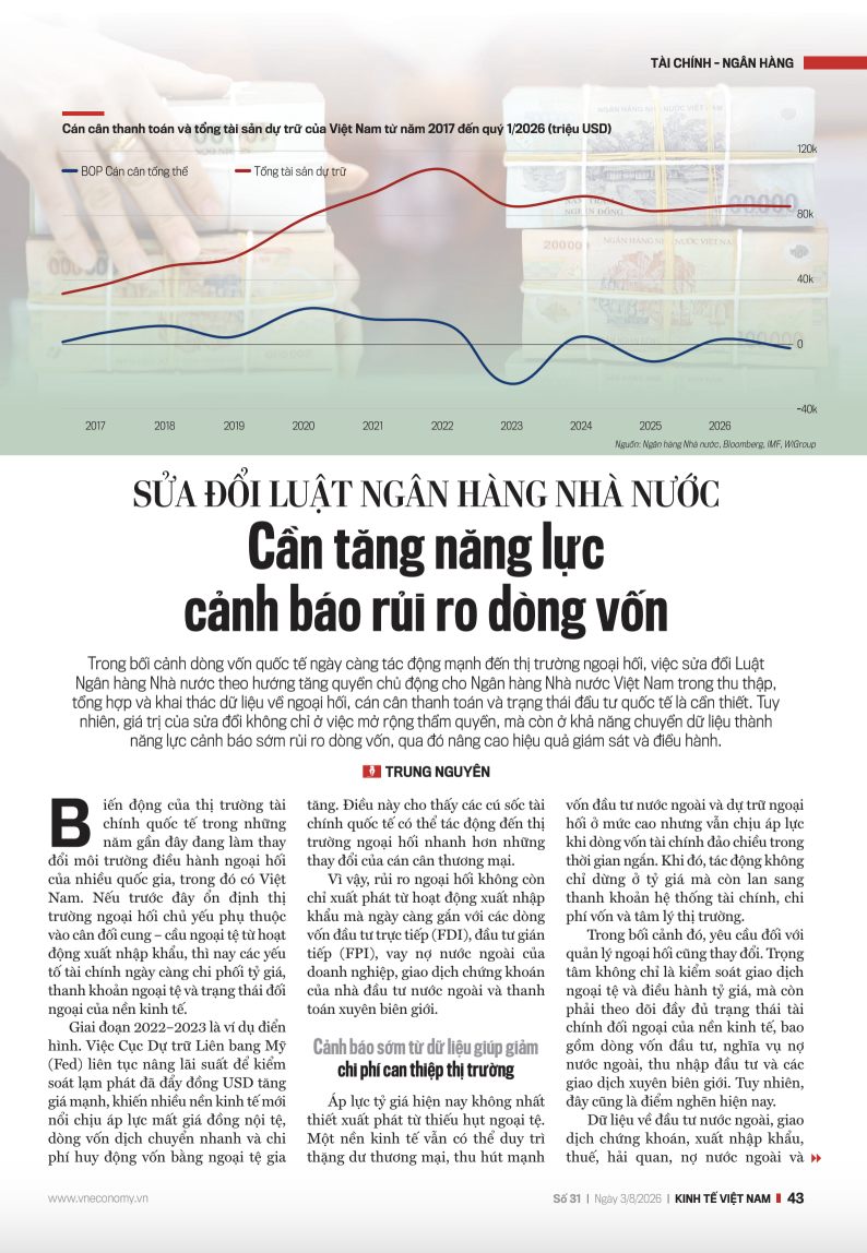 VnEconomy