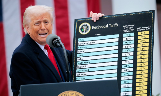 Tổng thống Mỹ Donald Trump công bố chính sách thuế đối ứng, còn gọi là thuế quan