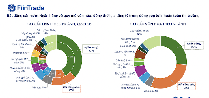 VnEconomy