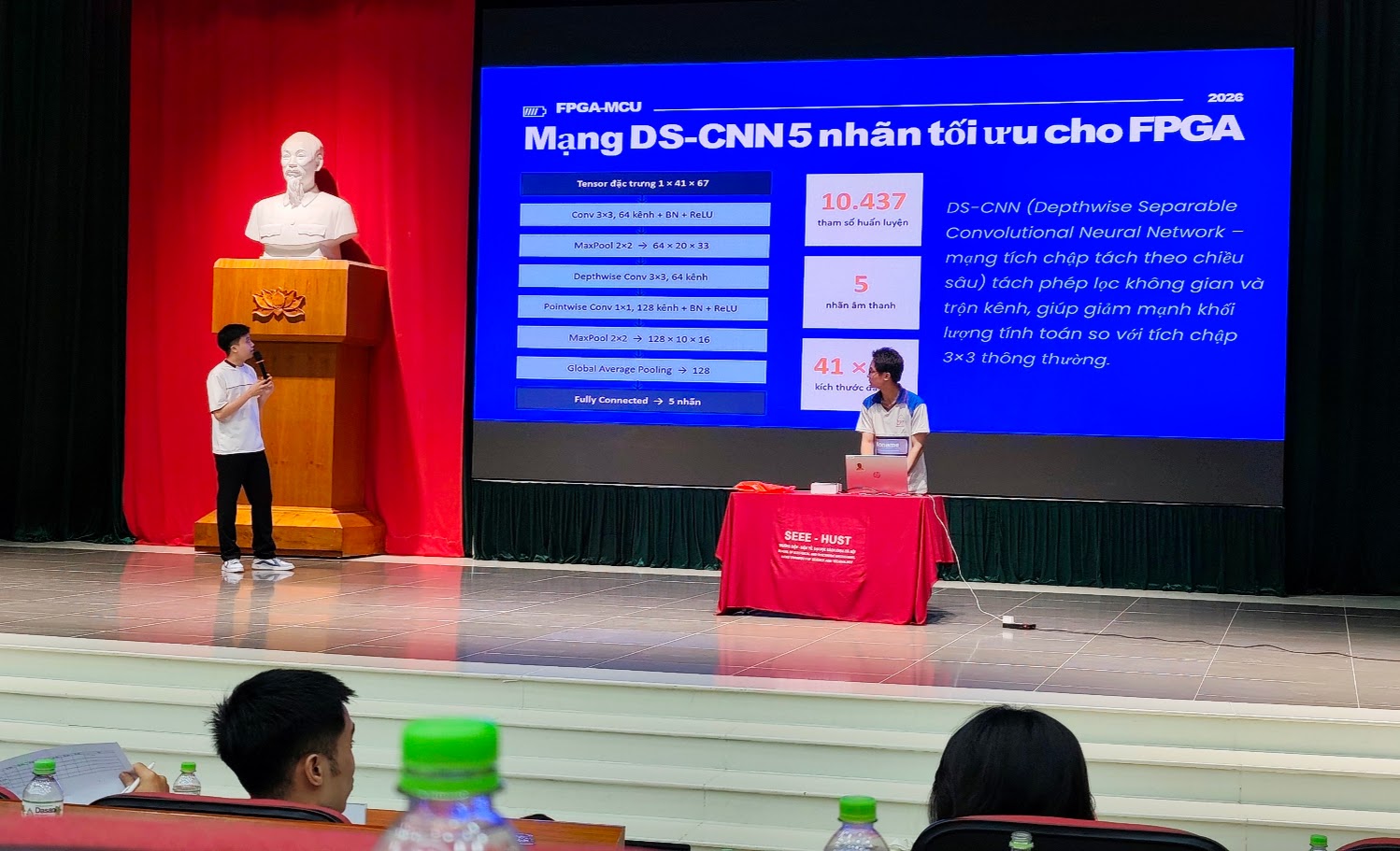 Đội thi lọt vào Vòng Chung kết trình bày dự án trước Ban Giám khảo. Ảnh: B.B