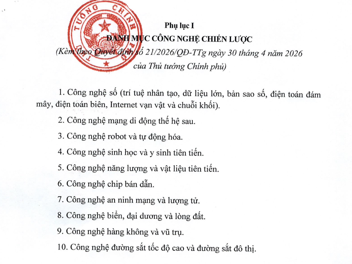 Danh mục 10 công nghệ chiến lược tại Quyết định số 21/2026/QĐ-TTg.
