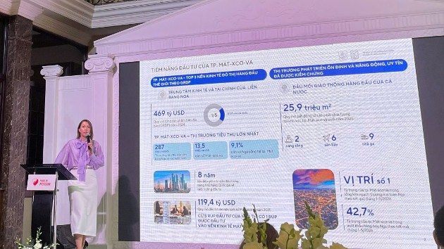Russian enterprises eye long-term production and project cooperation in Vietnam