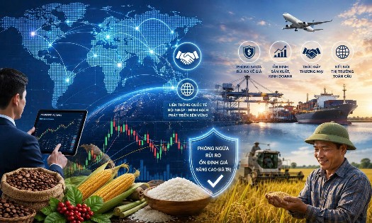 Luật Giao dịch hàng hóa phái sinh sẽ tạo động lực phát triển thị trường. Ảnh: Bộ Công Thương.