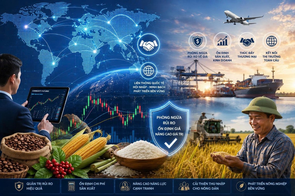 Luật Giao dịch hàng hóa phái sinh sẽ tạo động lực phát triển thị trường. Ảnh: Bộ Công Thương.