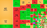 Thiếu sức mạnh từ trụ, VN-Index giằng co dưới mốc 1800 điểm