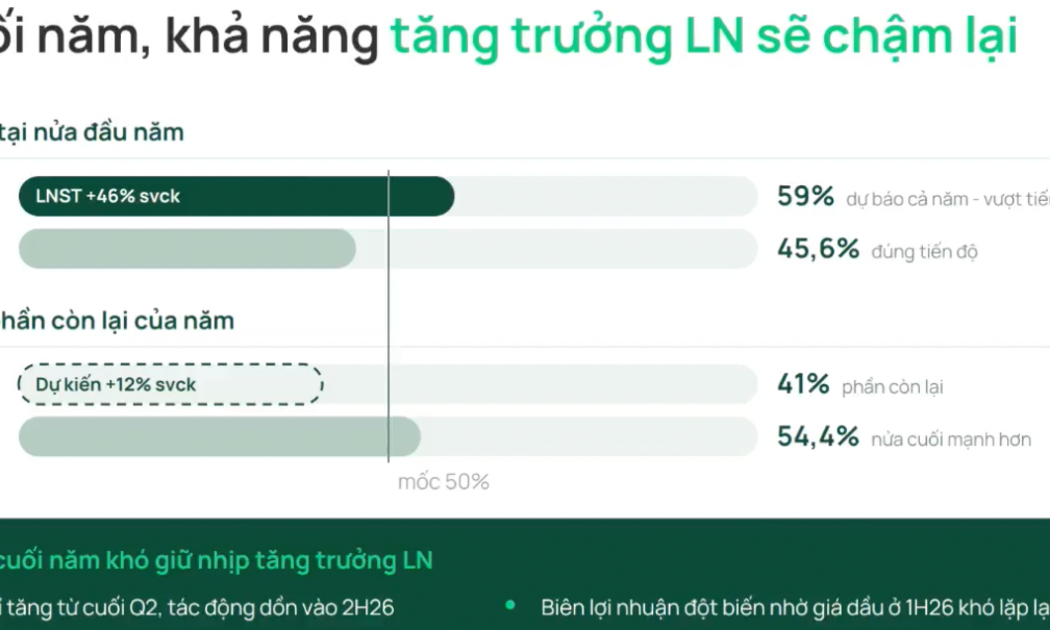 VnEconomy