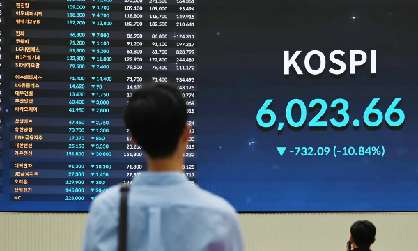 Chứng khoán Hàn Quốc trở lại thị trường giá lên, đà tăng có thể kéo dài bao lâu?
