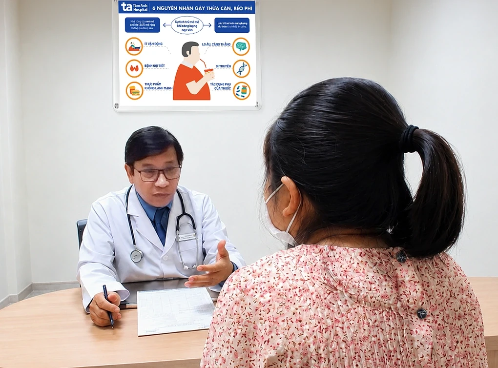 Bác sĩ Hoàng tư vấn điều trị cho bệnh nhân 25 tuổi. Ảnh: Bệnh viện Đa khoa Tâm Anh