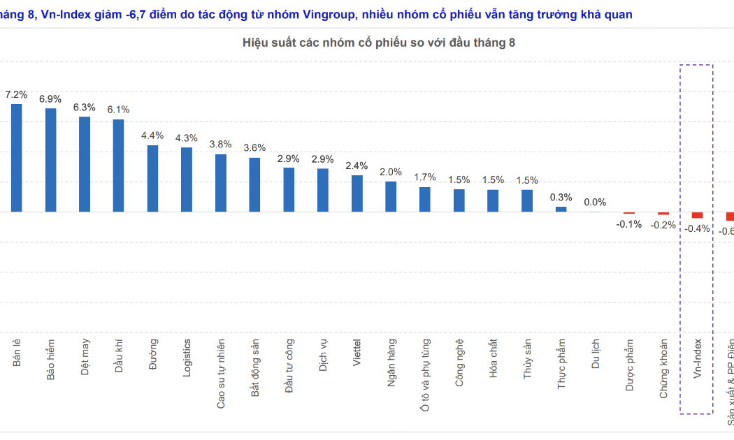 VnEconomy