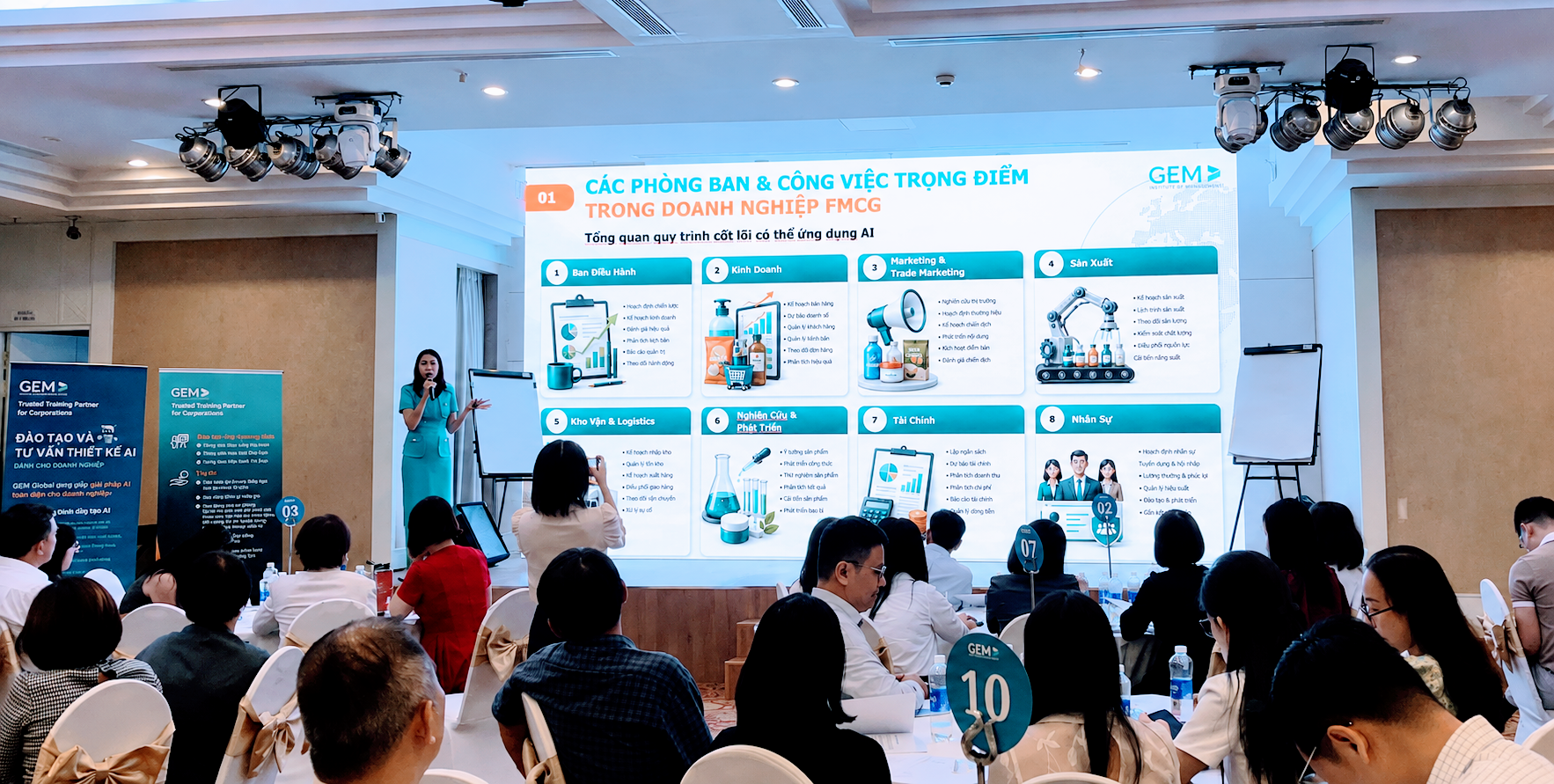 Để xác định đúng điểm ứng dụng AI, doanh nghiệp cần xác định những công việc trọng điểm của từng phòng ban, sau đó tiếp tục phân thành các tác vụ cụ thể. Ảnh: B.B