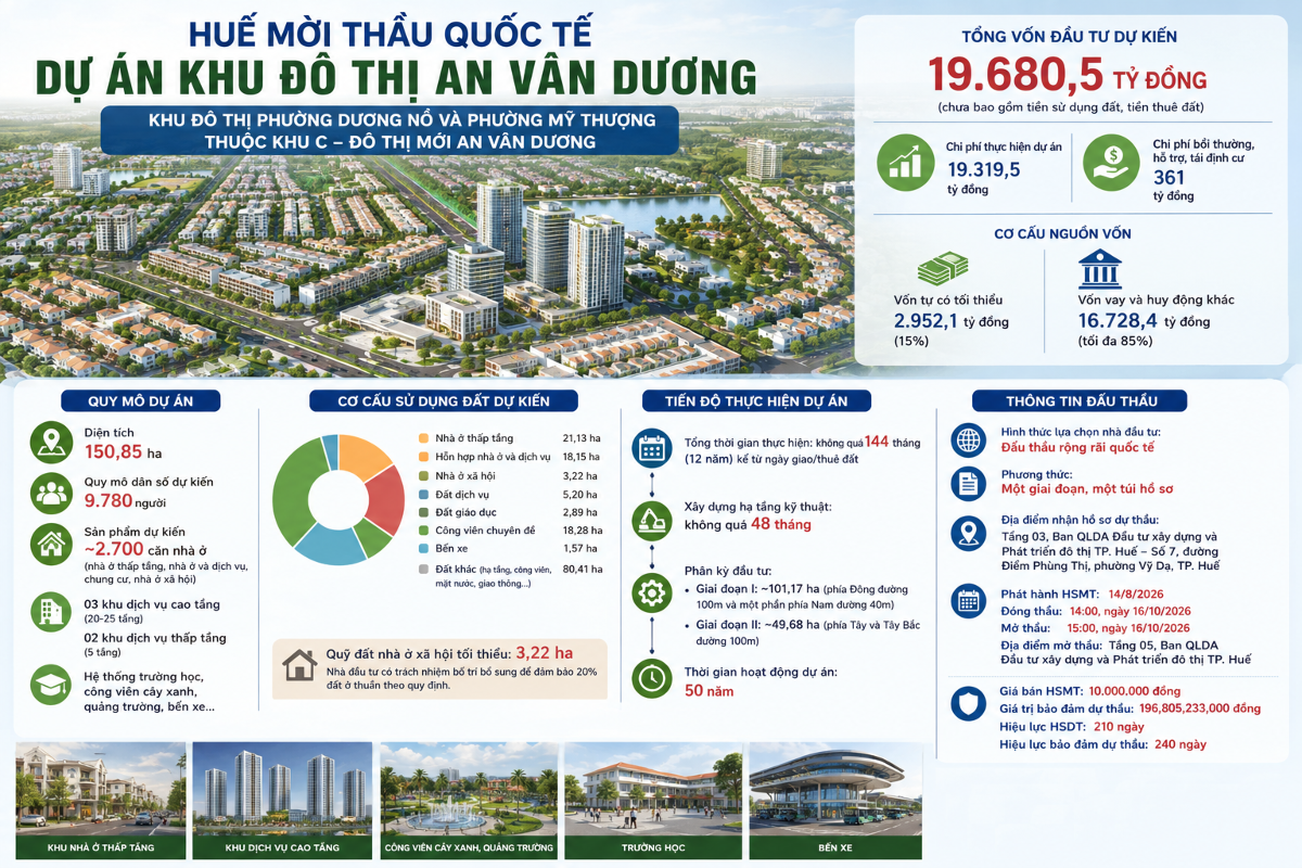 Ảnh minh họa: Thiết kế: Nguyễn Thuấn