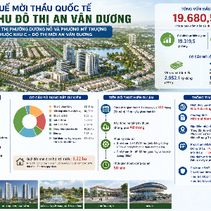 Ảnh minh họa: Thiết kế: Nguyễn Thuấn