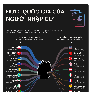 VnEconomy