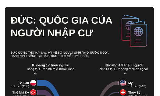 VnEconomy