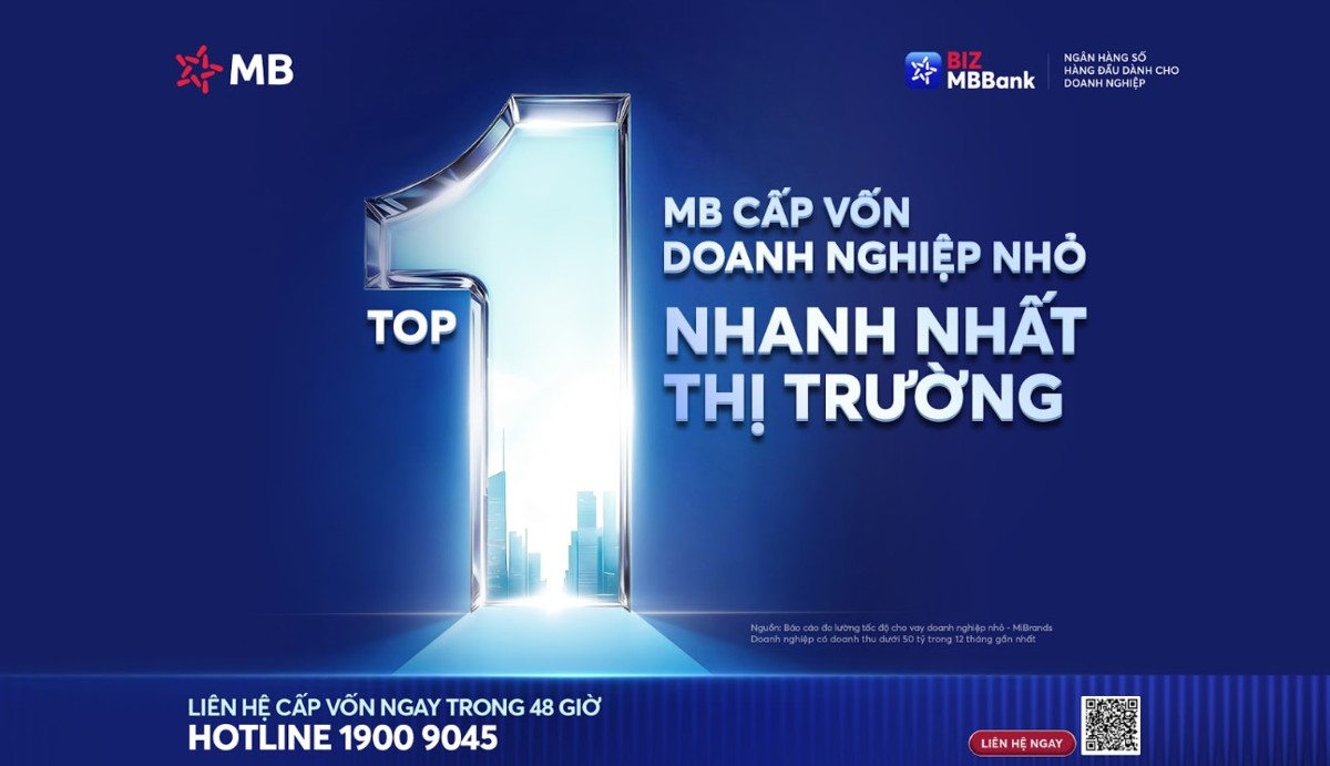 MB đạt Top 1 tốc độ cấp vốn doanh nghiệp nhỏ. (Nguồn: MiBrand).