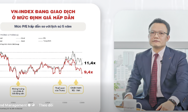 Giám đốc của VinaCapital: Nhiều yếu tố hỗ trợ thị trường phục hồi
