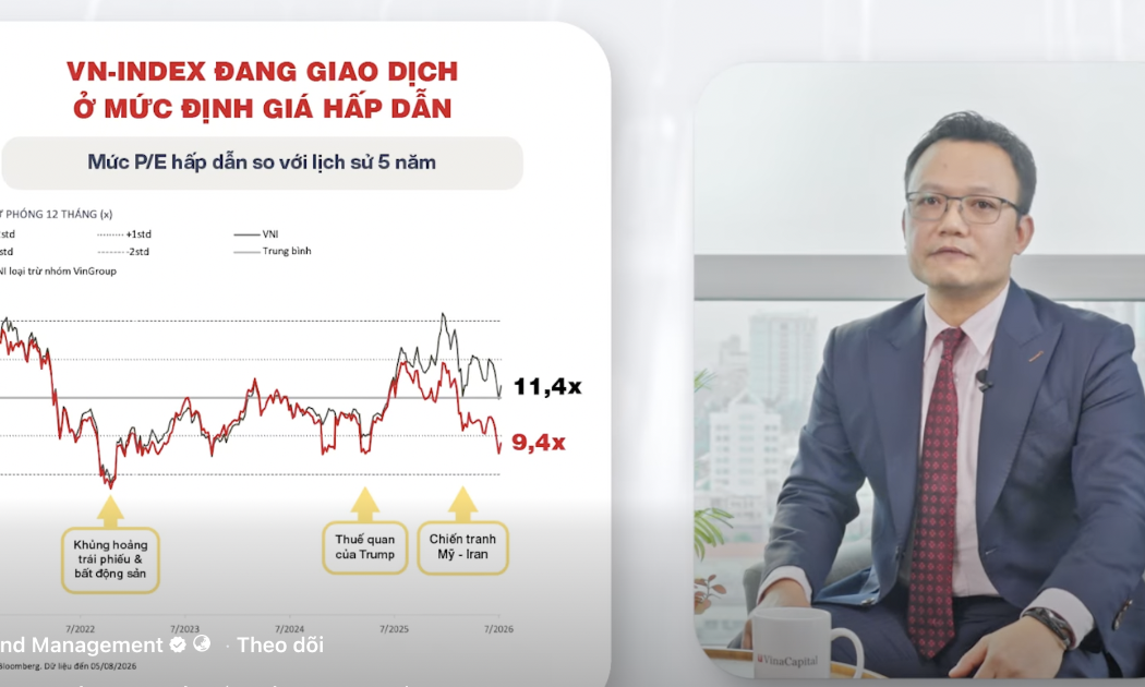 Ông Nguyễn Ngọc Anh Kiệt, Giám đốc Kinh doanh Toàn quốc của VinaCapital.